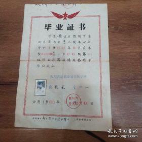 红色收藏《毕业证书》黄煌生，四川成都交通机械学校，反面附有成绩单，照片印章完整/1960年