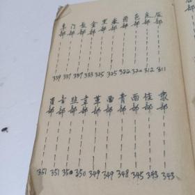 精校(名人草字汇)石竪菴先生集古，稀少版。