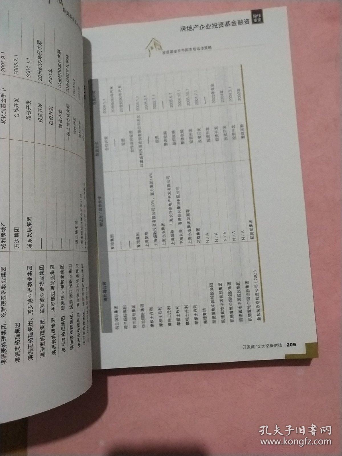 中国房地产 融资通道【宜居CRIC地产研究系列丛书】