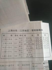 七十年代重庆至上海长江沉岸各港口客班时刻表及值航船名   （店内编码4-5-1）