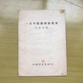 一百年阴阳历对照表