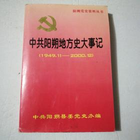 中共阳朔地方史大事记（1949.11——2000.12）