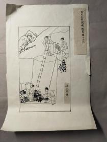 2623 佚名 临摹 明代木刻矿工挖煤作品一幅（整纸尺寸:33－22cm）