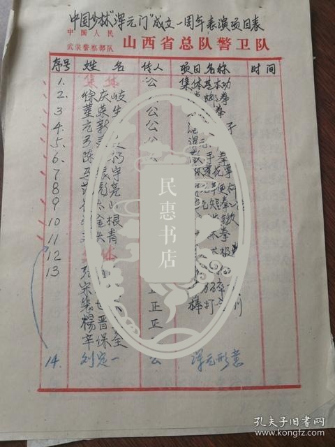 少林混元门武术资料六合八法拳动作名称共7页许王先师武术活动及学术观简介手稿