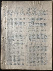 《邮友信箱》1960年2月第7号