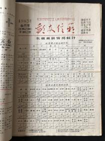 孔网首见：1963年整年12期之无锡之《邮友信箱》