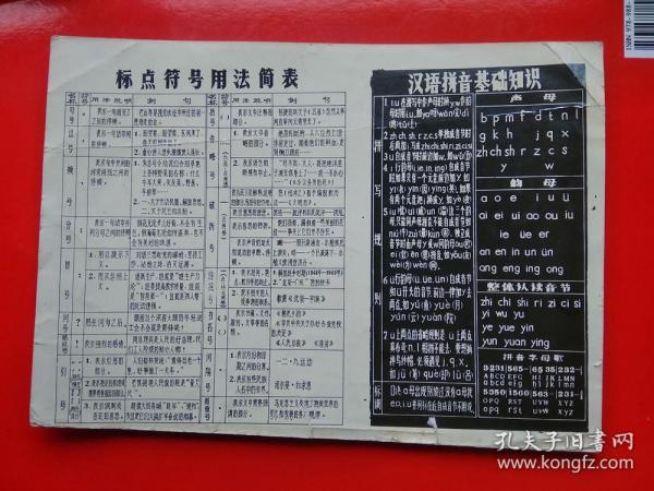60年代《标点符号用法简表》