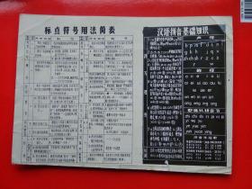 60年代《标点符号用法简表》