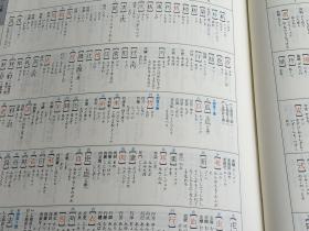 日本语大辞典   出版社 : 講談社; 第2版;〔カラー版〕   出版日期 : 1995年    2543页