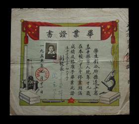 1955年：辽宁省盖平第一初级中学【老毕业证】一张 收藏品