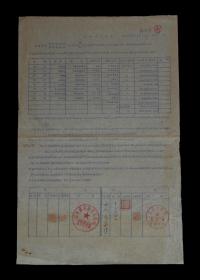 1952年：铁道部【定做门、窗】老合同一张 收藏品 老纸品 老票据