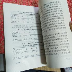 《云南德宏傣、景颇、阿昌、德昂族先天性遗传性疾病及健康情况调查研究》【正版现货，品好如图】