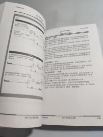 B737 飞行机组训练手册 第15版