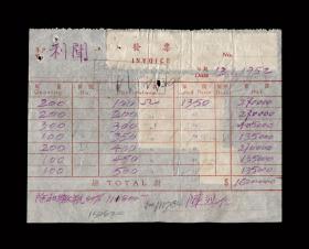 1952年：上海利闻无线电机厂【老发票】一张 背贴税票 收藏品