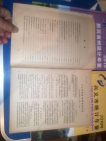 《中医杂志》1964年第1.2.3.4.5.6期六期合售
