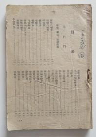 新疆中医秘方验方汇编 1961年土纸本 稀见少数民族秘方偏方