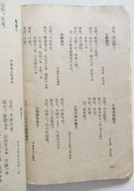 新疆中医秘方验方汇编 1961年土纸本 稀见少数民族秘方偏方