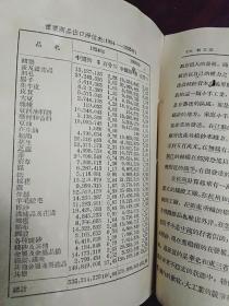 中国经济地理(全一册【民国26年4月初版，书本国字下有一个小穿孔，如下图】封底撕缺部分如下图，全部内容完整自然旧)。