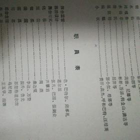 内蒙古自治区专业艺术团体文艺调演会---节目单（呼伦贝尔和乌兰察布）