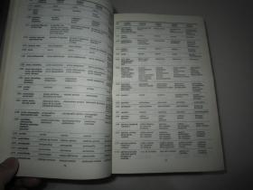 ELSEVIER'S MEDICAL DICTIONARY(英 美 法 意 西德 医学字典1964年版)