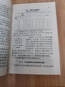 业余电子爱好者制作指导