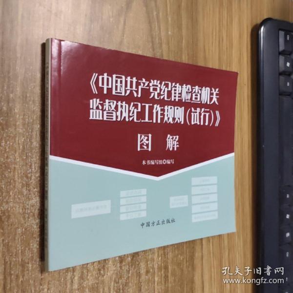 《中国共产党纪律检查机关监督执纪工作规则（试行）》图解