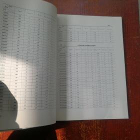 实用电源技术手册：电源元器件分册