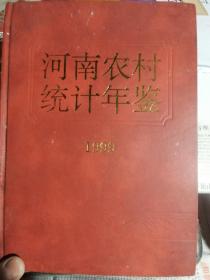 河南农村统计年鉴（1999）