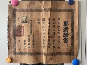 昆明市人民政府卫生局中医进修班毕业证 通海名中医张永熙 1953年5月有校长颜义泉、副校长周枕云、戴丽三盖章