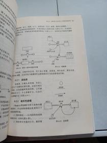 系统思维