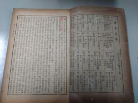 南京文獻 1947年 存九本