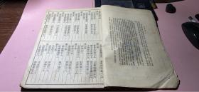 正版     黄帝内经素问【后页少2页及少后封面】