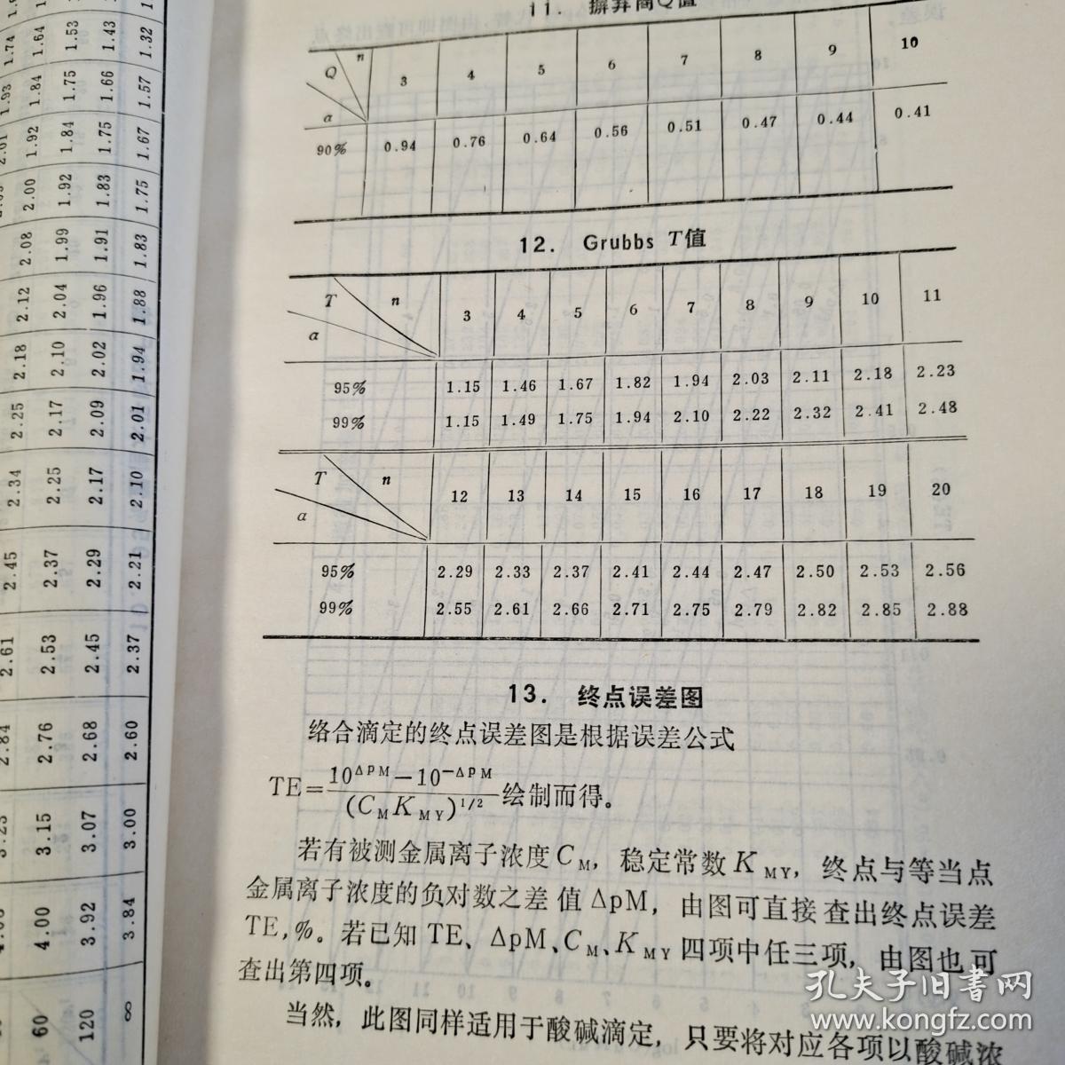 简明分析化学手册