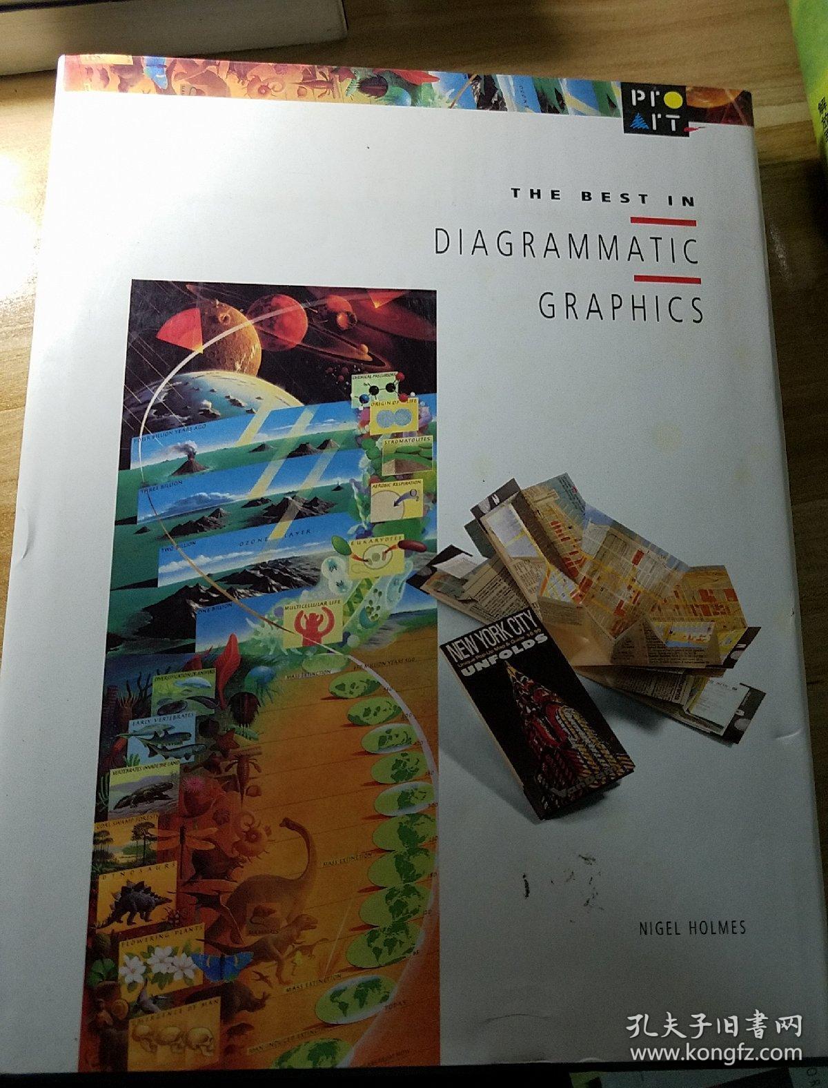 THE BEST IN DIAGAMMATIC GRAPHICS