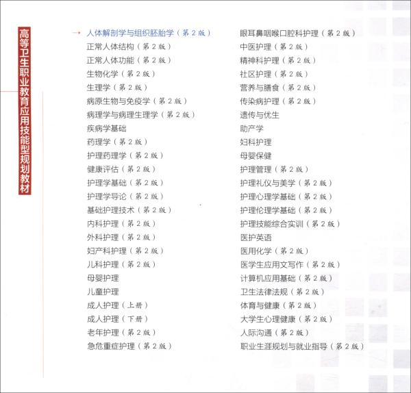 人体解剖学与组织胚胎学第二2版任晖 乔跃兵 人民卫生出版社9787117309639