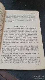 刘寿山伤科及正骨经验集！北京中医学院根据本院伤科和正骨两种讲义，由刘寿山讲述，沈庆云整理，结合教学实践经验而编成——简明中医伤科学 ——也是名副其实的刘寿山伤科及正骨经验集——介绍伤科病症分类、病因、病名、筋骨、经穴、诊断、检查、治法和护理等；对七十多种伤科常见病证，分为创伤出血、扭挫伤、脱臼、骨折、内伤等类，每病分概说、症状、诊断、治法叙述。末附常用方一百二十一首——人民卫生1959版