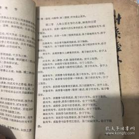 刘寿山伤科及正骨经验集！北京中医学院根据本院伤科和正骨两种讲义，由刘寿山讲述，沈庆云整理，结合教学实践经验而编成——简明中医伤科学 ——也是名副其实的刘寿山伤科及正骨经验集——介绍伤科病症分类、病因、病名、筋骨、经穴、诊断、检查、治法和护理等；对七十多种伤科常见病证，分为创伤出血、扭挫伤、脱臼、骨折、内伤等类，每病分概说、症状、诊断、治法叙述。末附常用方一百二十一首——人民卫生1959版