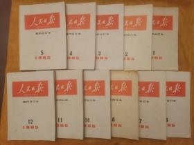 人民日报缩印合订本1985年1～12月份（缺9月份）共11个月份