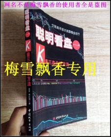 聪明看盘1：K量三态分析方法