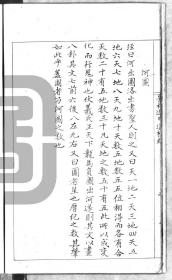 【提供资料信息服务】明抄本：景祐遁甲莲华通神经，本店此处销售的为该版本的灰度高清原大、无线胶装本。