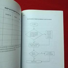 医疗器械注册与监管法规培训班 -法规汇编