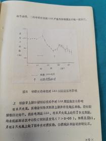 电刺激下丘脑外侧区对外周伤害性传入冲动的抑制作用（油印本）