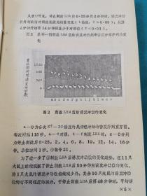 电刺激下丘脑外侧区对外周伤害性传入冲动的抑制作用（油印本）