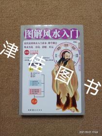 【实拍、多图、往下翻】图解风水入门