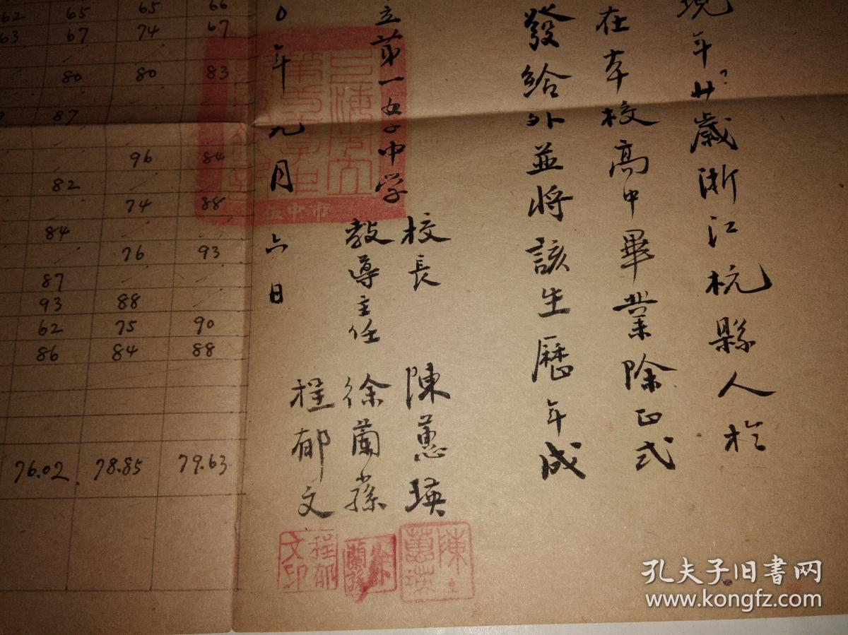 1950年上海市立第一女子中学证明书，毛笔手写（画家杨雪玖女儿、原北京轻工业学院院长夏德钤夫人余也果教授的，校长陈惠瑛）