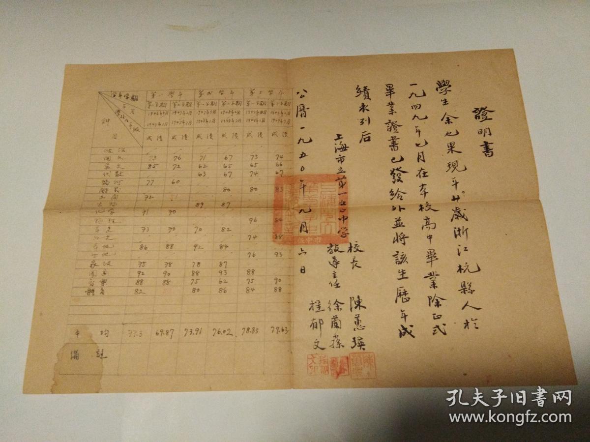 1950年上海市立第一女子中学证明书，毛笔手写（画家杨雪玖女儿、原北京轻工业学院院长夏德钤夫人余也果教授的，校长陈惠瑛）