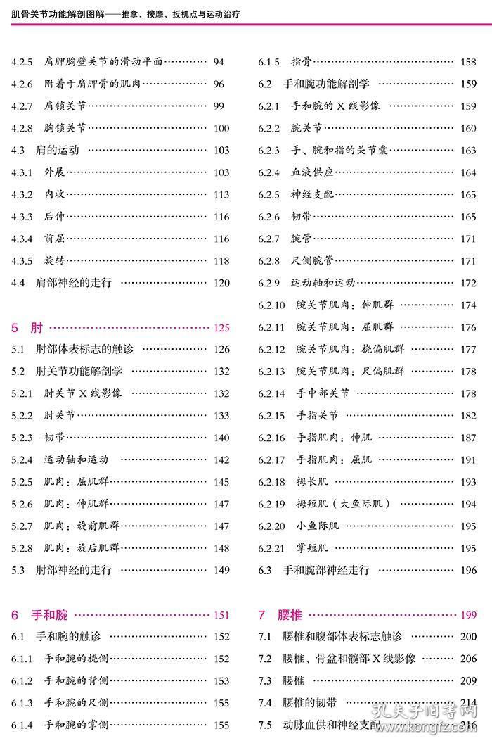 肌骨关节功能解剖图解 推拿 按摩 扳机点与运动治疗