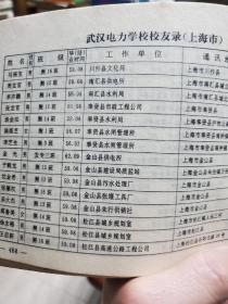 塑封棕皮《武汉电力学校校友名录》一册