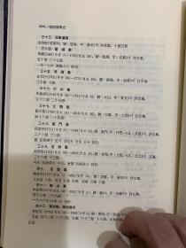 韩国儒学史 精装 1981