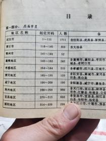 塑封棕皮《武汉电力学校校友名录》一册